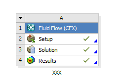 CFD-POST旋转机械快速获取计算结果的方法